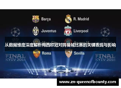 从数据维度深度解析梅西欧冠对阵曼城比赛的关键表现与影响 从数据维度深度解析梅西欧冠对阵曼城比赛的关键表现与影响