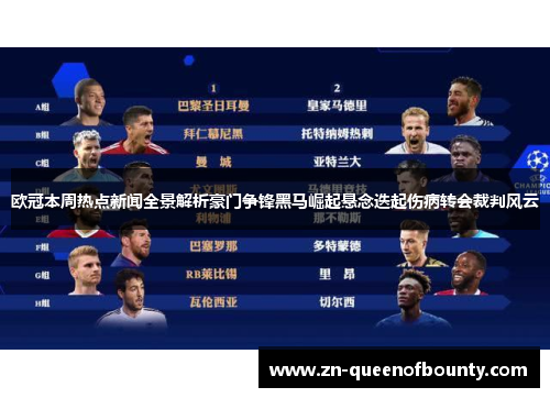 欧冠本周热点新闻全景解析豪门争锋黑马崛起悬念迭起伤病转会裁判风云