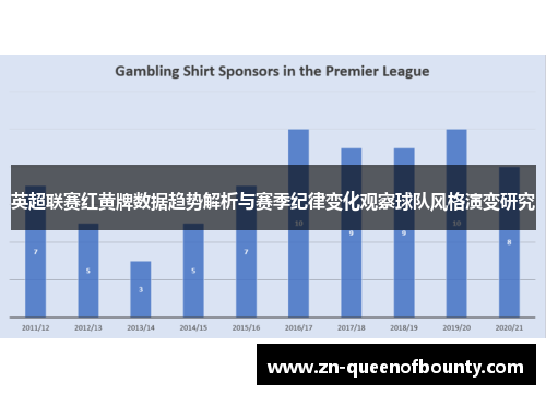 英超联赛红黄牌数据趋势解析与赛季纪律变化观察球队风格演变研究 英超联赛红黄牌数据趋势解析与赛季纪律变化观察球队风格演变研究