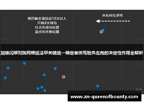 加维闪耀对阵阿根廷法甲关键战一锤定音改写胜负走向的决定性作用全解析