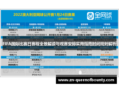 FIFA国际比赛日赛程全景解读与观赛安排实用指南时间规则解析 FIFA国际比赛日赛程全景解读与观赛安排实用指南时间规则解析