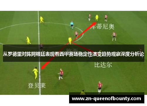 从罗德里对阵阿根廷表现看西甲赛场稳定性演变趋势观察深度分析论