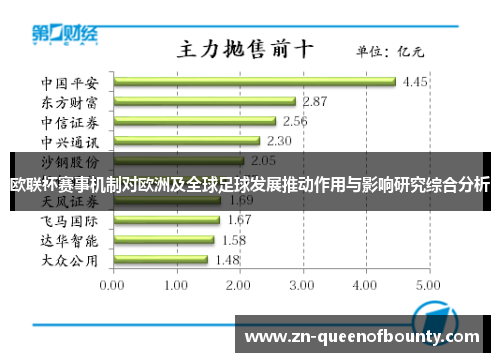 欧联杯赛事机制对欧洲及全球足球发展推动作用与影响研究综合分析 欧联杯赛事机制对欧洲及全球足球发展推动作用与影响研究综合分析