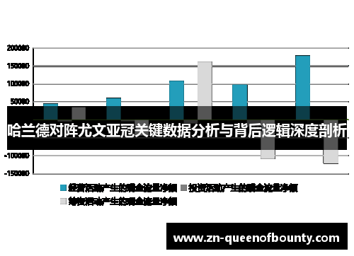 哈兰德对阵尤文亚冠关键数据分析与背后逻辑深度剖析 哈兰德对阵尤文亚冠关键数据分析与背后逻辑深度剖析