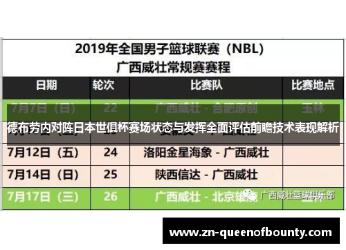 德布劳内对阵日本世俱杯赛场状态与发挥全面评估前瞻技术表现解析 德布劳内对阵日本世俱杯赛场状态与发挥全面评估前瞻技术表现解析