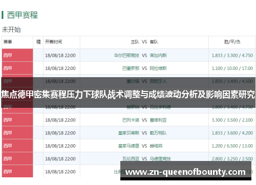 焦点德甲密集赛程压力下球队战术调整与成绩波动分析及影响因素研究 焦点德甲密集赛程压力下球队战术调整与成绩波动分析及影响因素研究